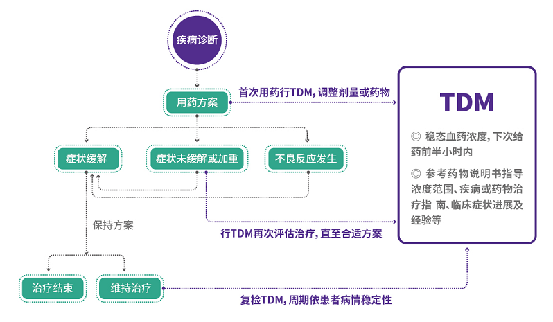 sa36沙龙国际·(中国)官方网站