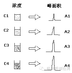 sa36沙龙国际·(中国)官方网站