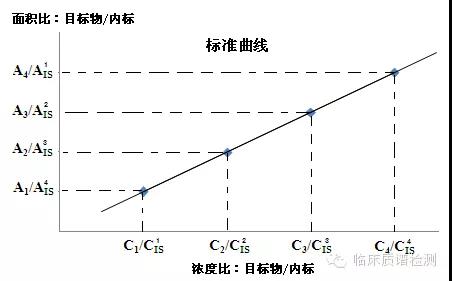 sa36沙龙国际·(中国)官方网站