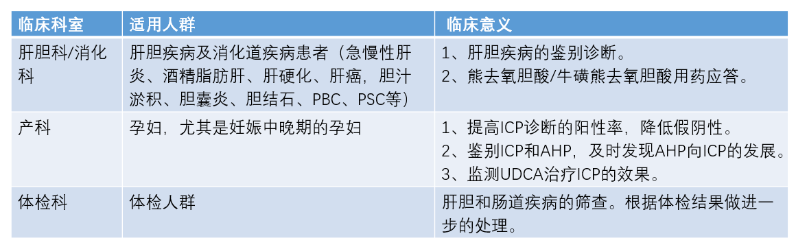 sa36沙龙国际·(中国)官方网站